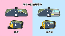 ポイント③移りたい車線の確認