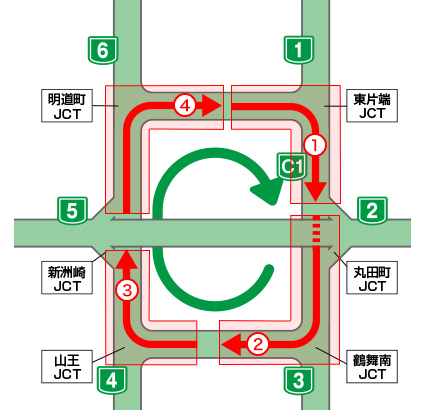 都心環状線内の走行ルート