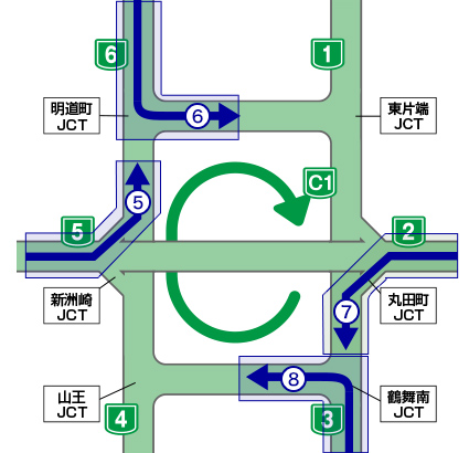 都心環状線に入る走行ルート