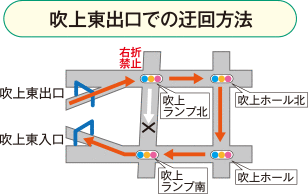 吹上東口での迂回方法