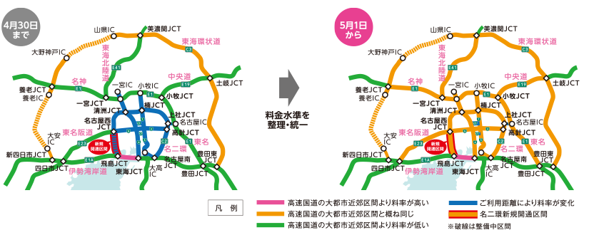 なぜ、料金改定を行うのですか？