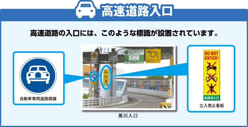 高速道路入口には、このような標識が設置されています。