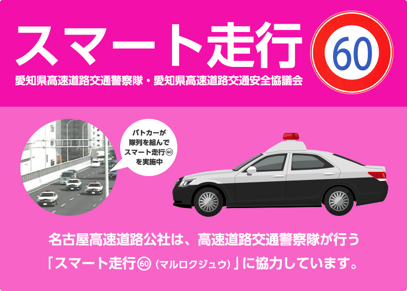 名古屋高速道路公社は、高速道路交通警察隊が行う「スマート走行（マルロクジュウ）」に協力しています。