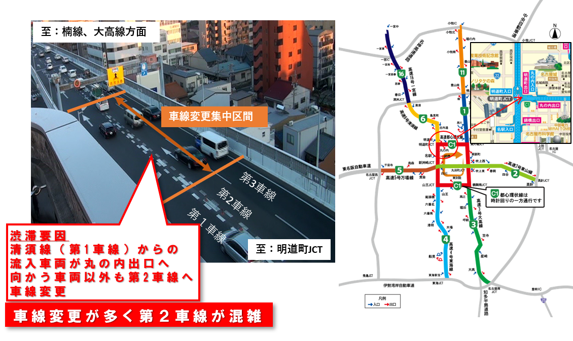 渋滞状況