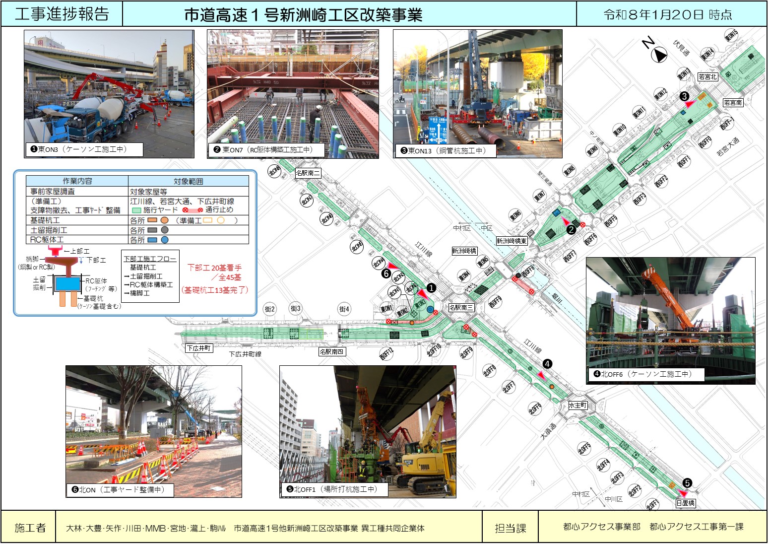 工事進捗報告　市道高速1号新洲崎工区改築事業