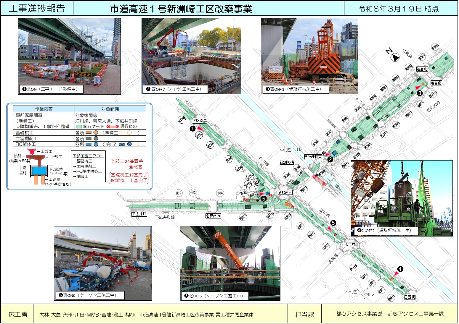 工事進捗報告　市道高速1号新洲崎工区改築事業