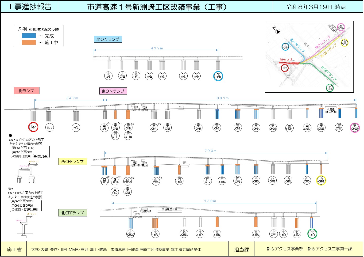工事進捗報告（断面図）　市道高速1号新洲崎工区改築事業