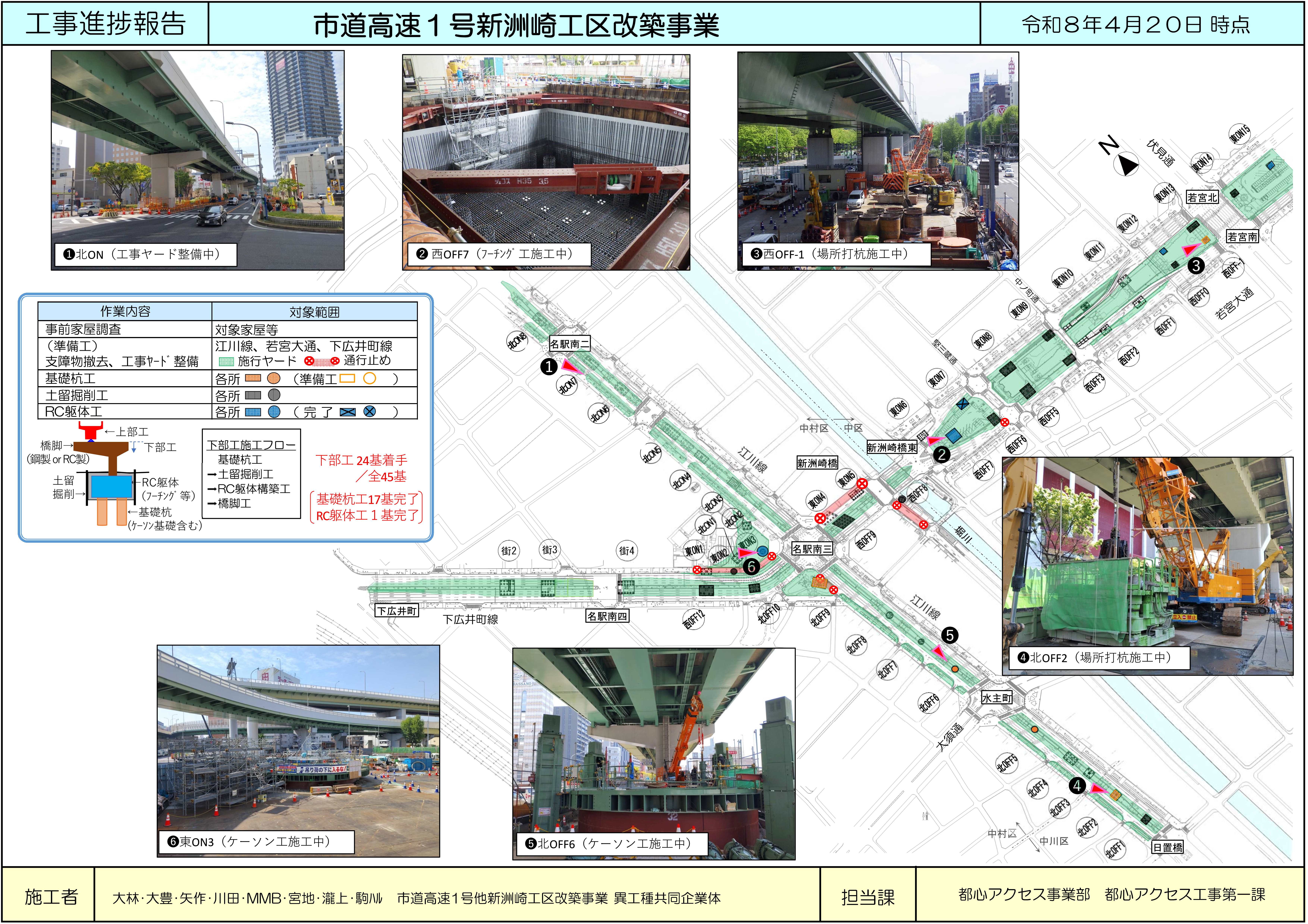 工事進捗報告　市道高速1号新洲崎工区改築事業