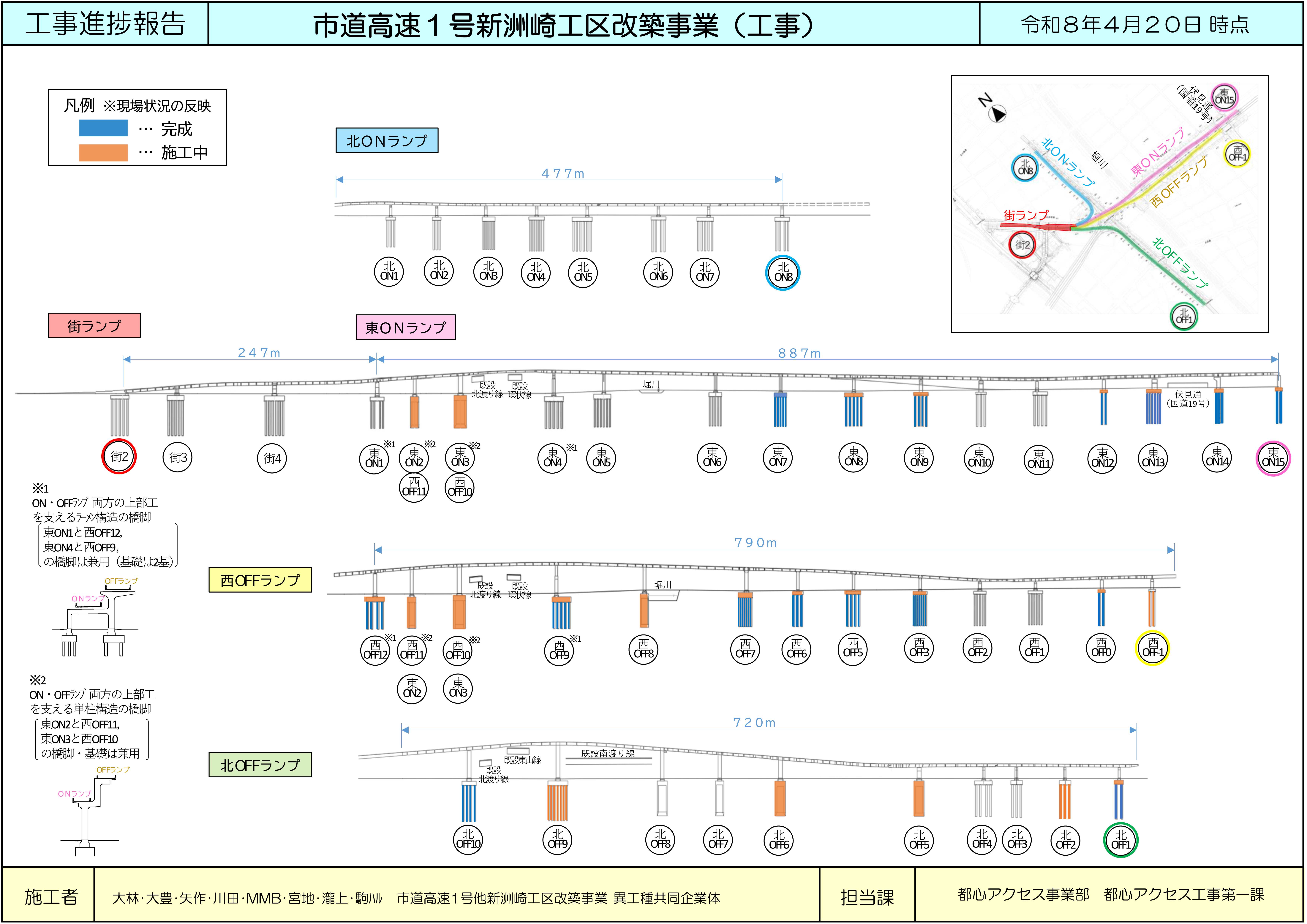 工事進捗報告（断面図）　市道高速1号新洲崎工区改築事業