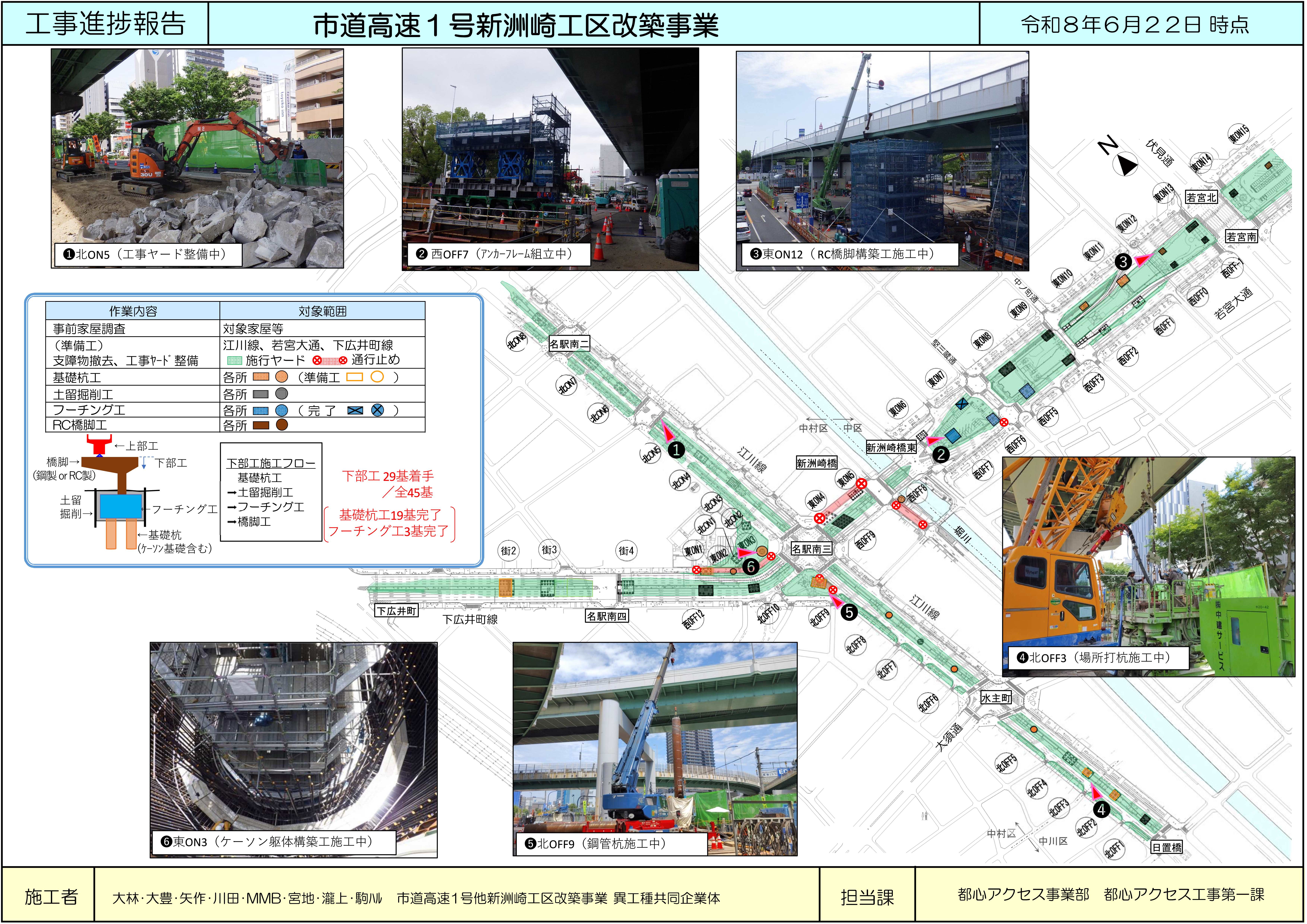 工事進捗報告　市道高速1号新洲崎工区改築事業