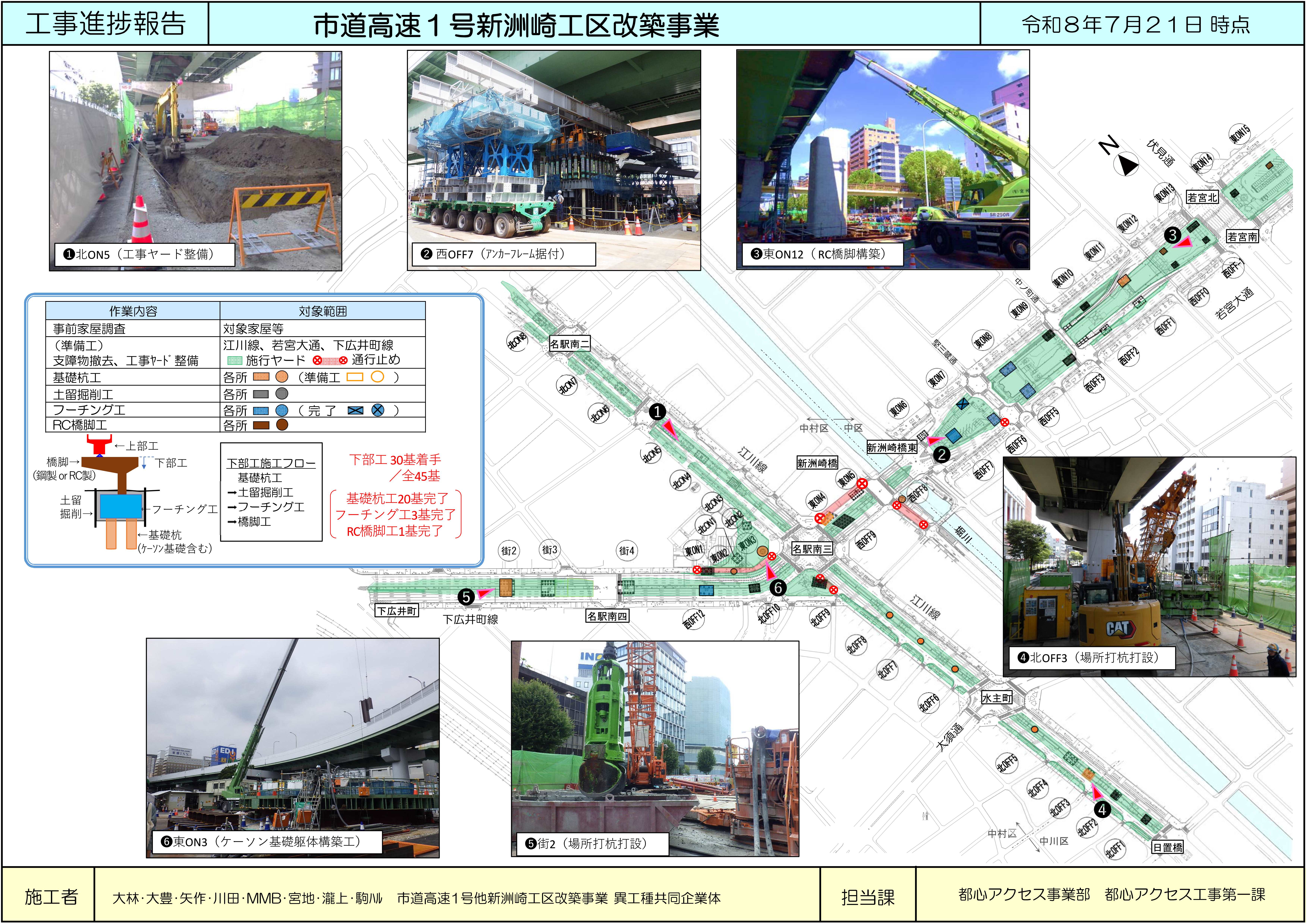 工事進捗報告　市道高速1号新洲崎工区改築事業