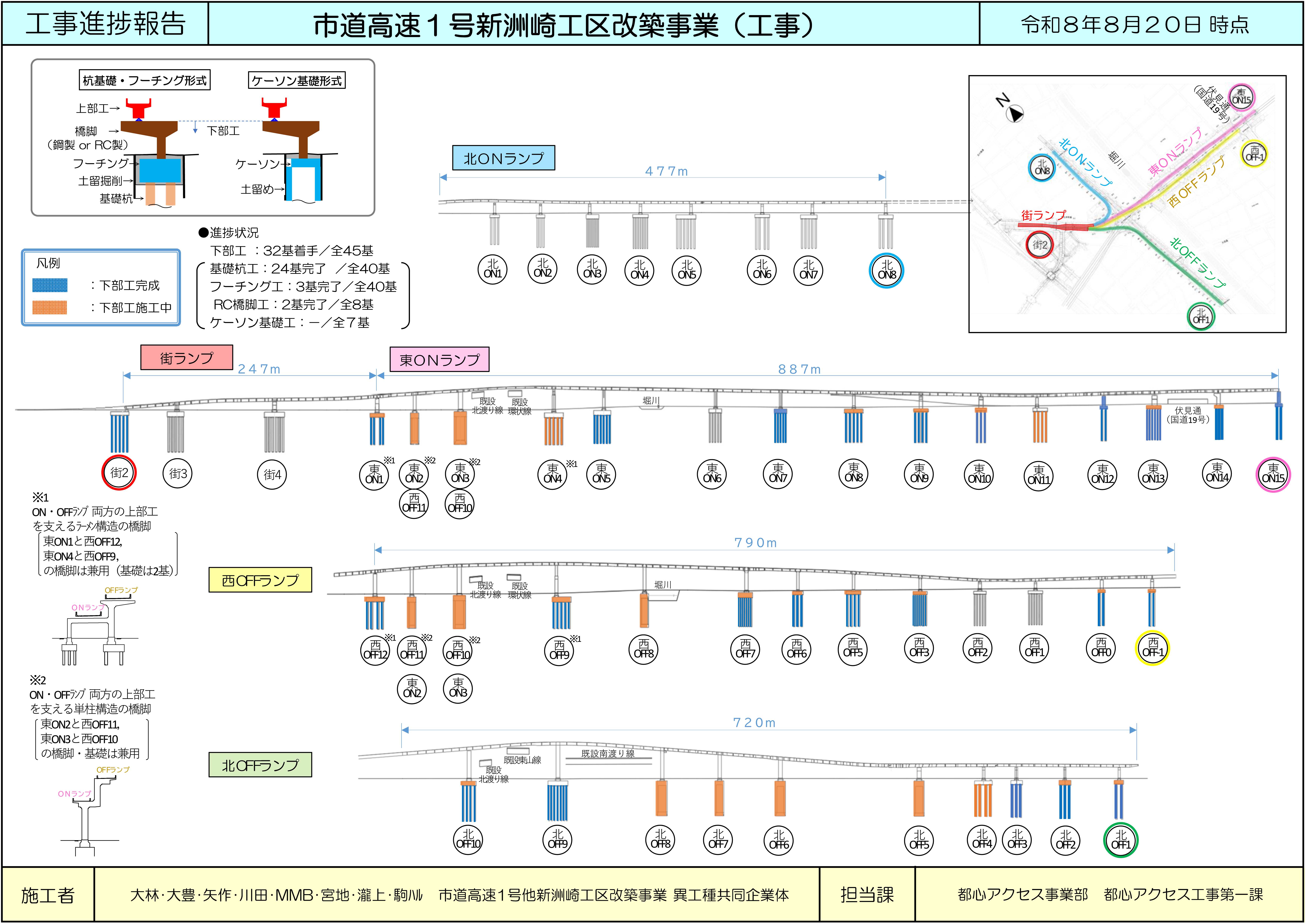 工事進捗報告（断面図）　市道高速1号新洲崎工区改築事業