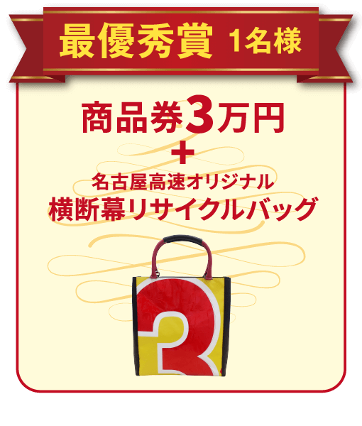 最優秀賞1名様：商品券3万円＋名古屋高速オリジナル横断幕リサイクルバッグ