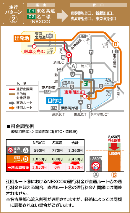 東名高速 名二環⇒東新町出口、東別院出口、錦橋出口、丸の内出口