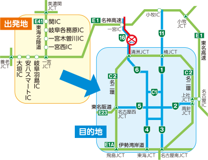 迂回時の料金調整のご案内迂回にご協力をお願いいたします