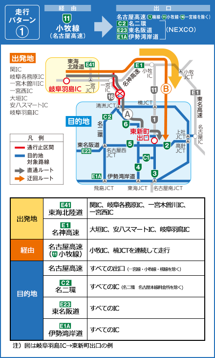 迂回ルート・料金調整案内｜名古屋高速｜16号一宮線リフレッシュ工事