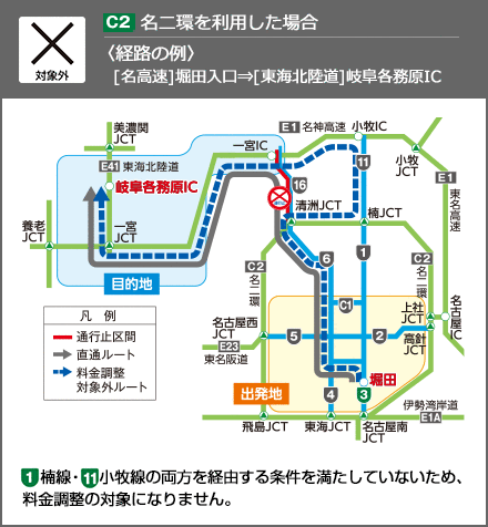 〈経路の例〉[名高速]堀田入口[東海北陸道]岐阜各務原IC