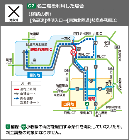 〈経路の例〉[名高速]港明入口[東海北陸道]岐阜各務原IC