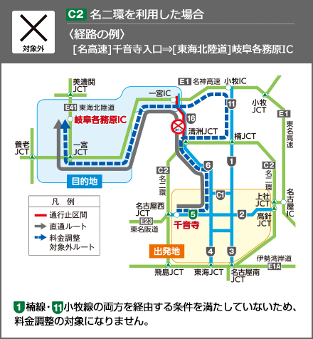 〈経路の例〉[名高速]千音寺入口[東海北陸道]岐阜各務原IC