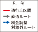凡例