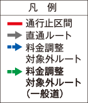 凡例