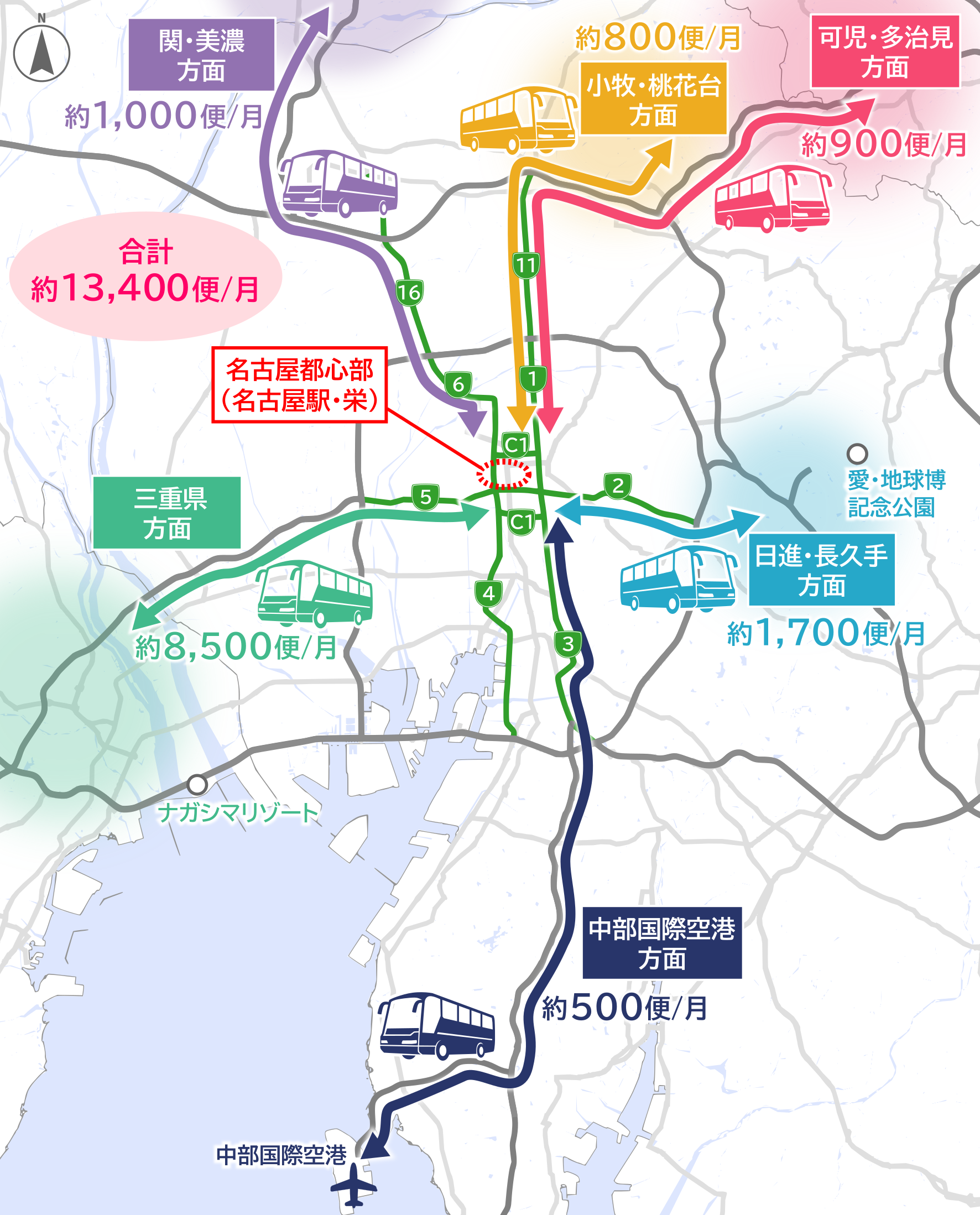 名古屋高速を利用する近距離高速バス・空港バスの運行本数 説明図