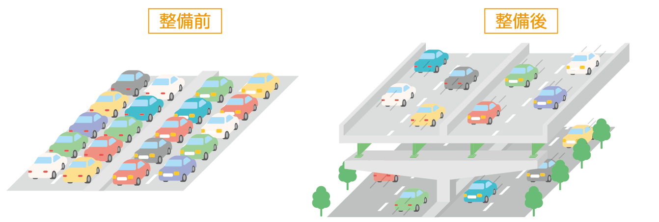 整備効果イメージ 説明図