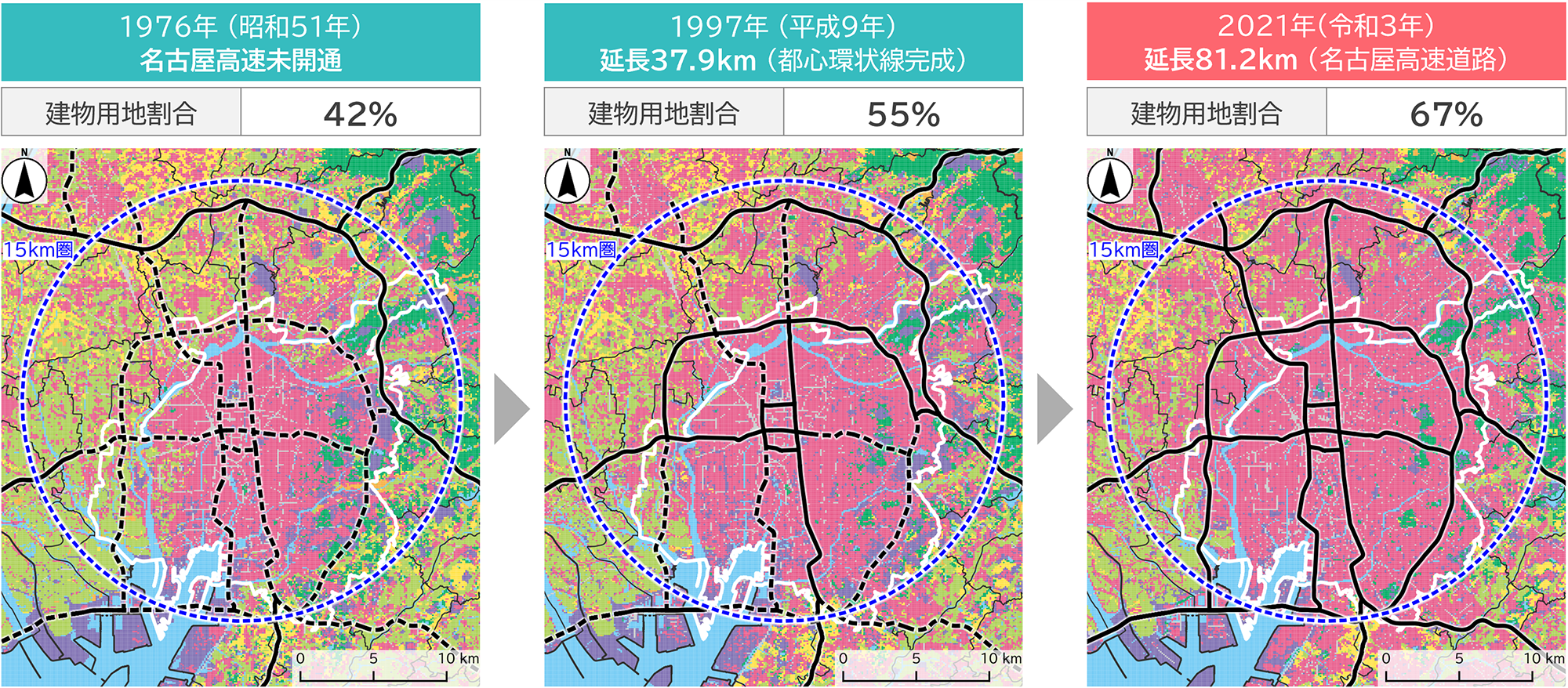 15km圏内の建物用地割合の推移 説明図