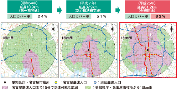 人口カバー率